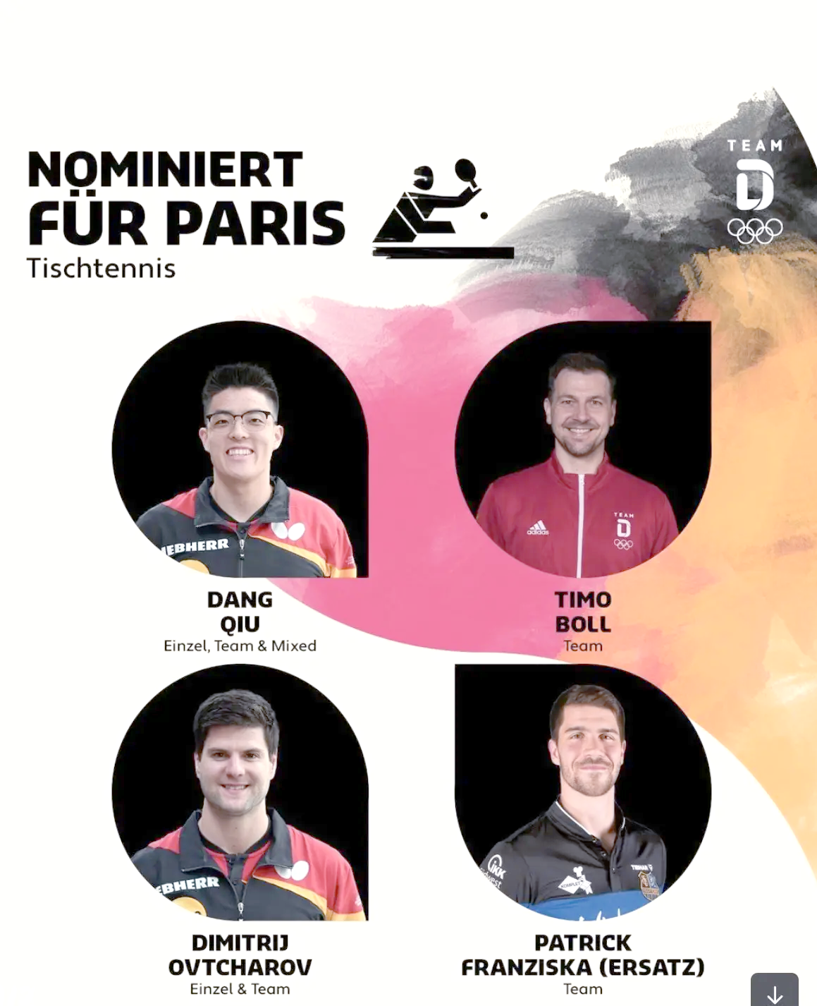 包含日本乒乓球队翻盘德国乒乓球队,奥恰洛夫打破历史纪录的词条 包含日本乒乓球队翻盘德国乒乓球队,奥恰洛夫打破历史纪录的词条