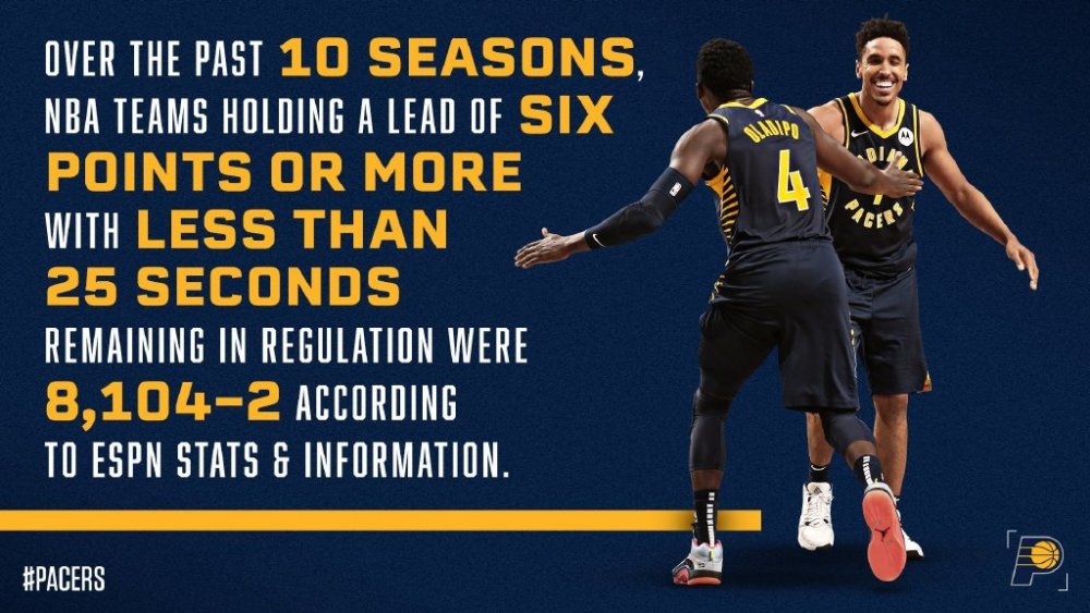 江苏队轻取步行者，哈登带队取胜