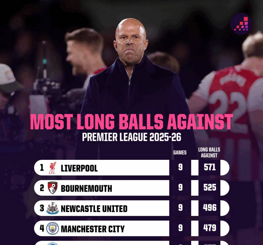 开云体育下载-利物浦控球率高达%，力压对手晋级的简单介绍