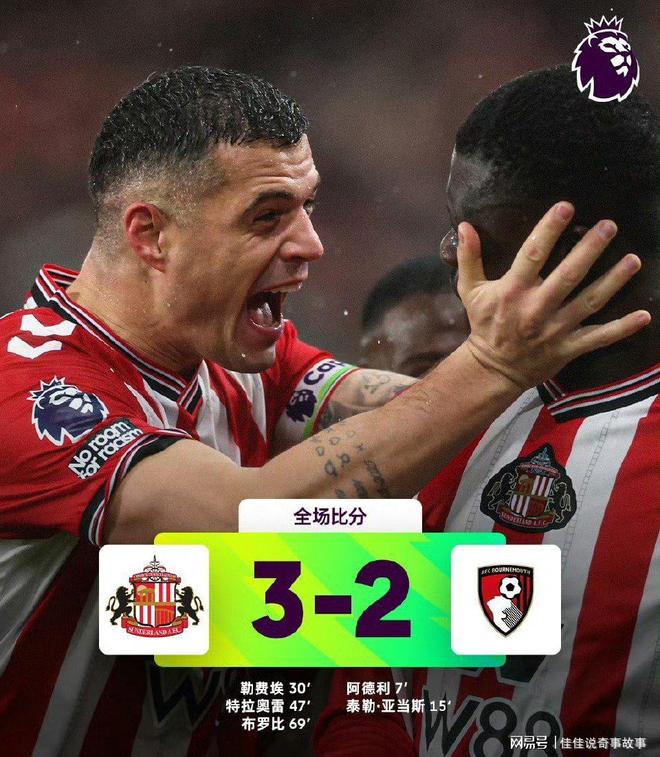 关于热刺主场不敌曼城,积分榜略有波动的信息 关于热刺主场不敌曼城,积分榜略有波动的信息