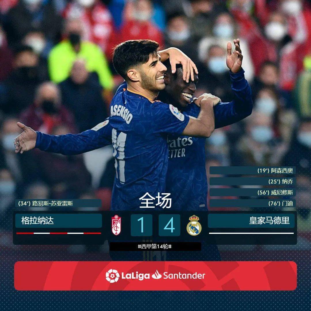 皇家社会主场战平对手,保持不败记录的简单介绍 皇家社会主场战平对手,保持不败记录的简单介绍